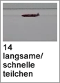 14 langsame/schnelle teilchen